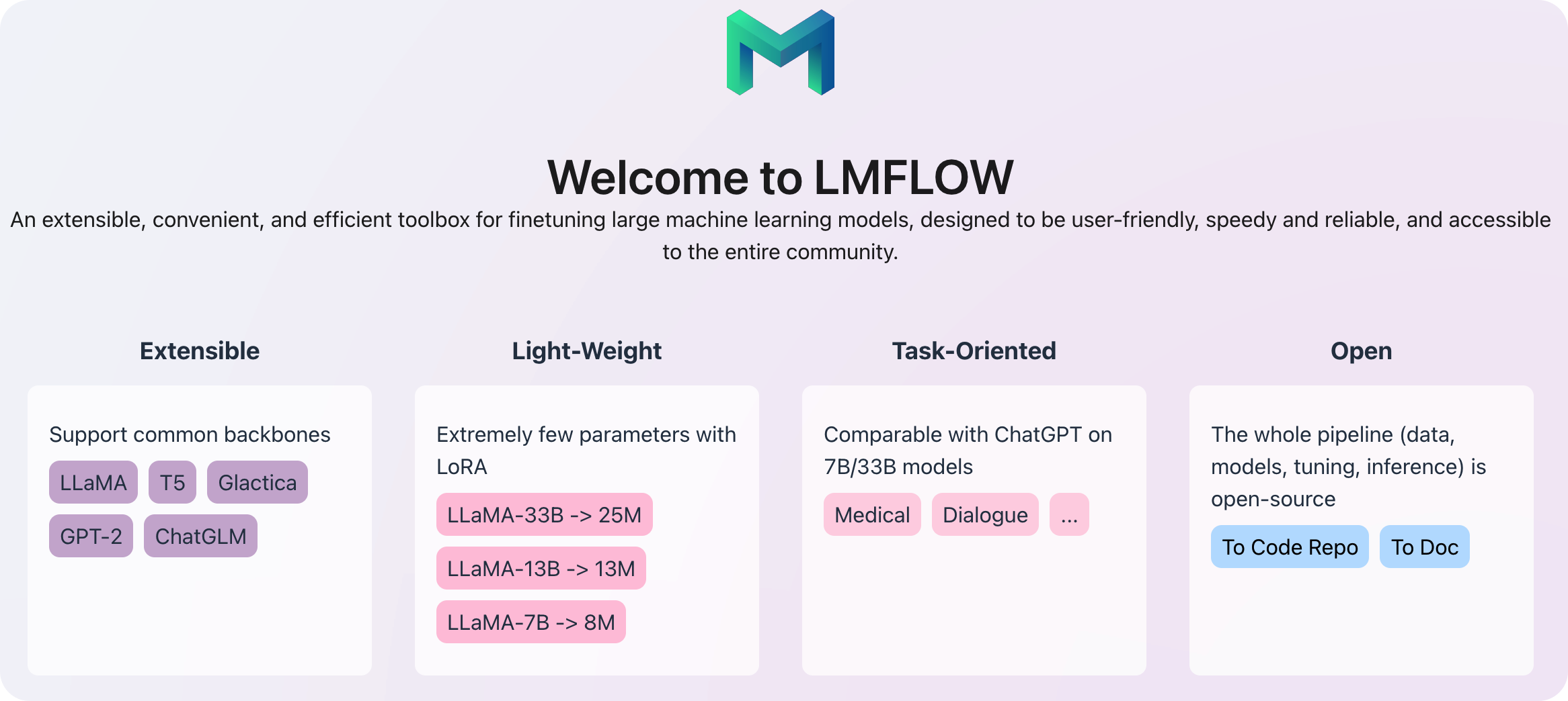 流程化微调大模型：香科大开源LMFlow